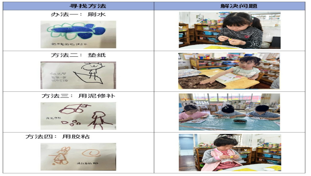 修补