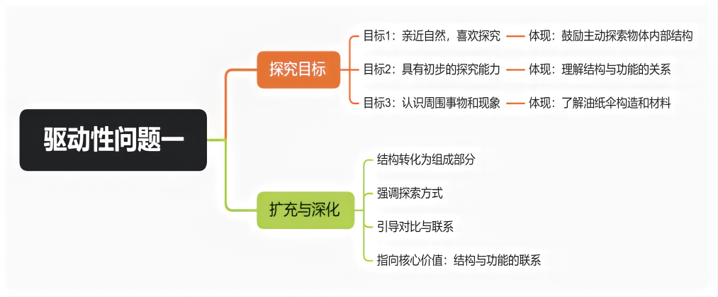 e35589d0774f91e7c58fd13a6834a1a