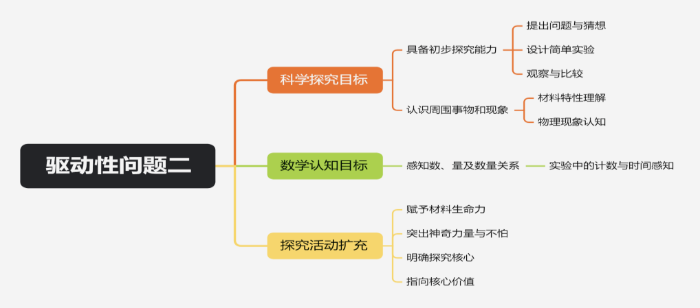 6596fea42fd8eda12e1cb705a91b276