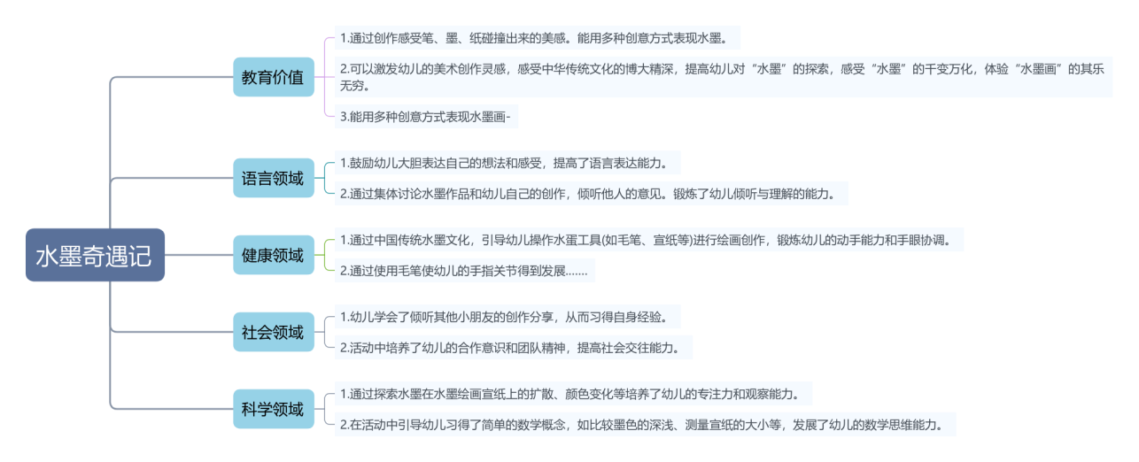 C:/Users/Ayan/AppData/Local/Temp/wps.ztmDbNwps