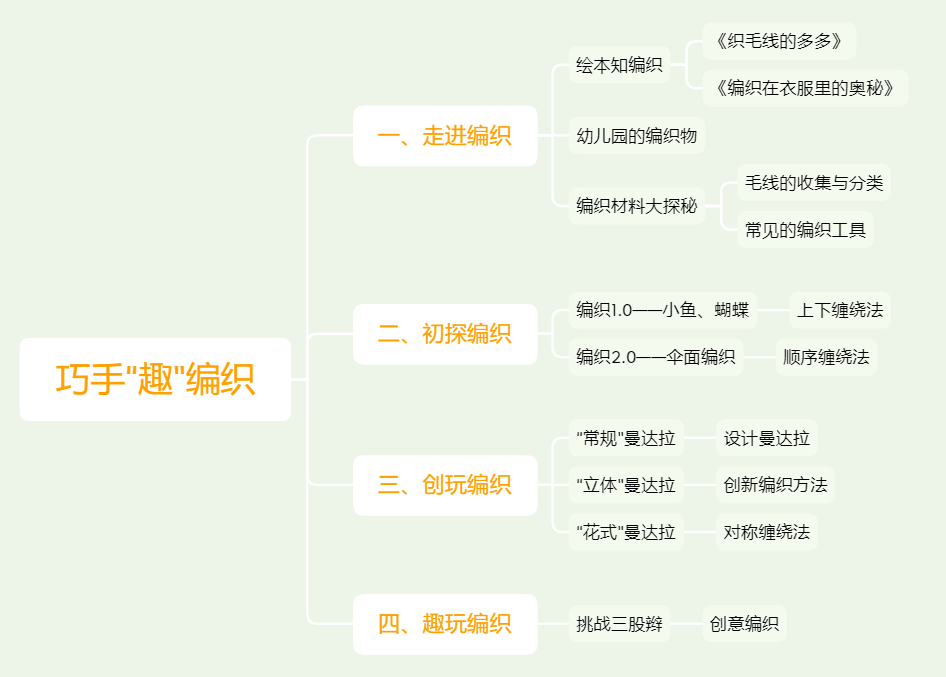 ab4f0c16febc73d1b0f32b04ae0adb4