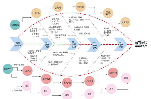 C:/Users/Administrator/Desktop/电影/图片1(24).png图片1(24)