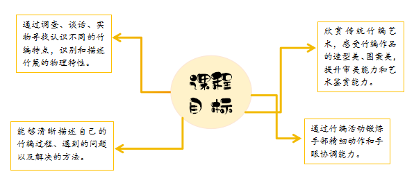 C:/Users/Administrator/Desktop/QQ_1749532273275.pngQQ_1749532273275