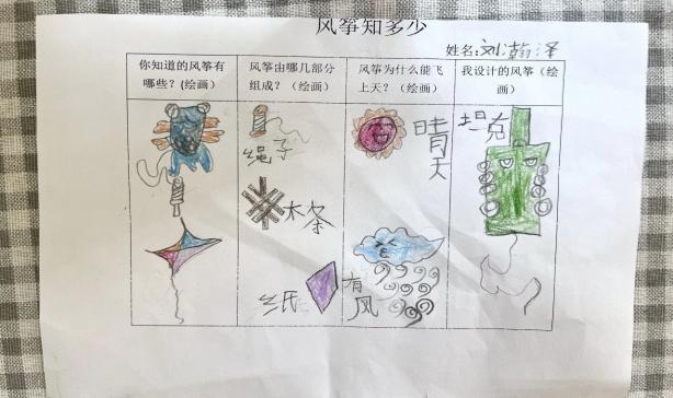 07689a5e5265d8ffcdb213b224e29d2